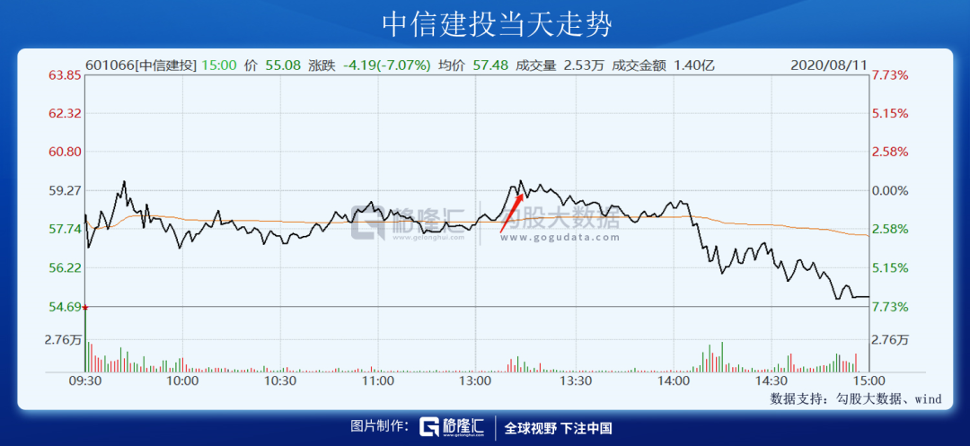 股市今日大跌原因揭秘，最新行情分析與解讀